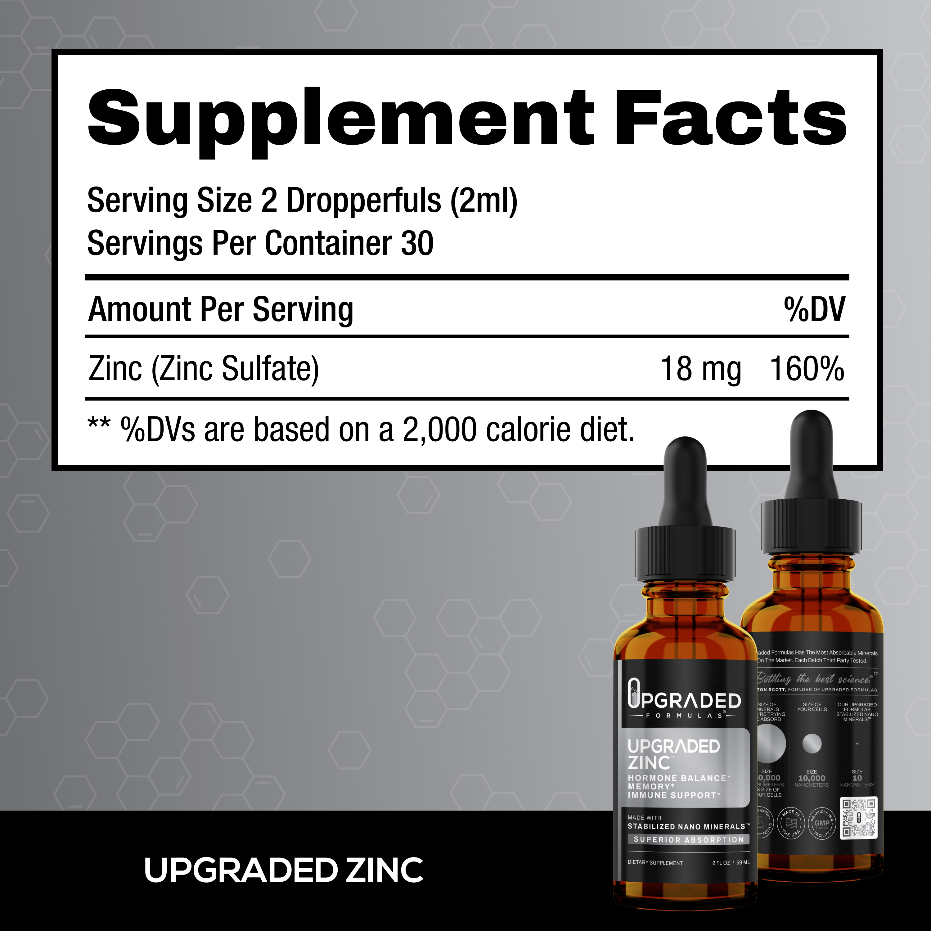 Upgraded Zinc