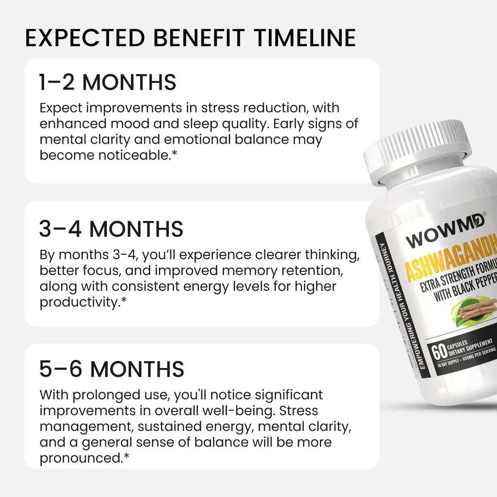 Ashwagandha Extra Strength Formula