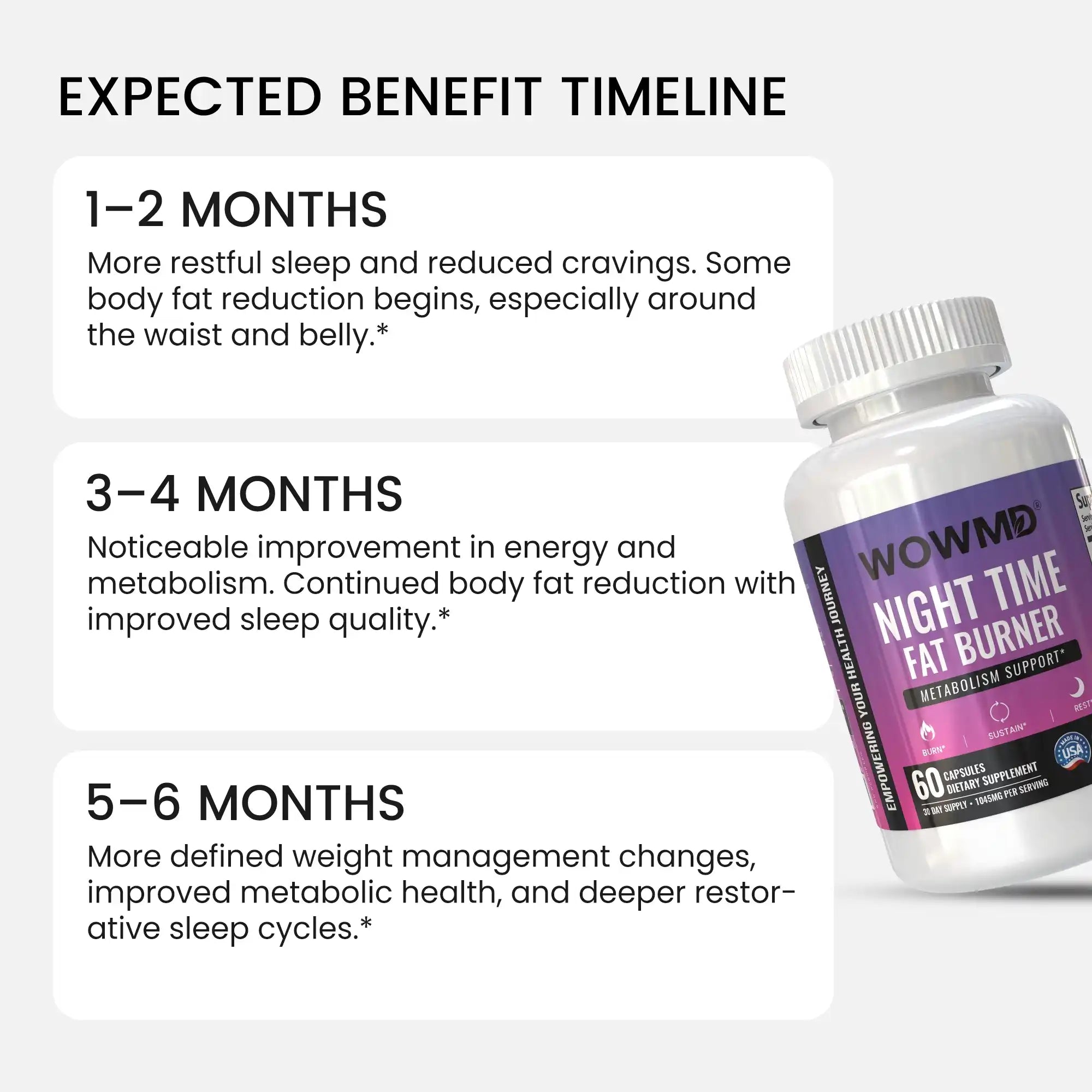 Night Time Fat Burner