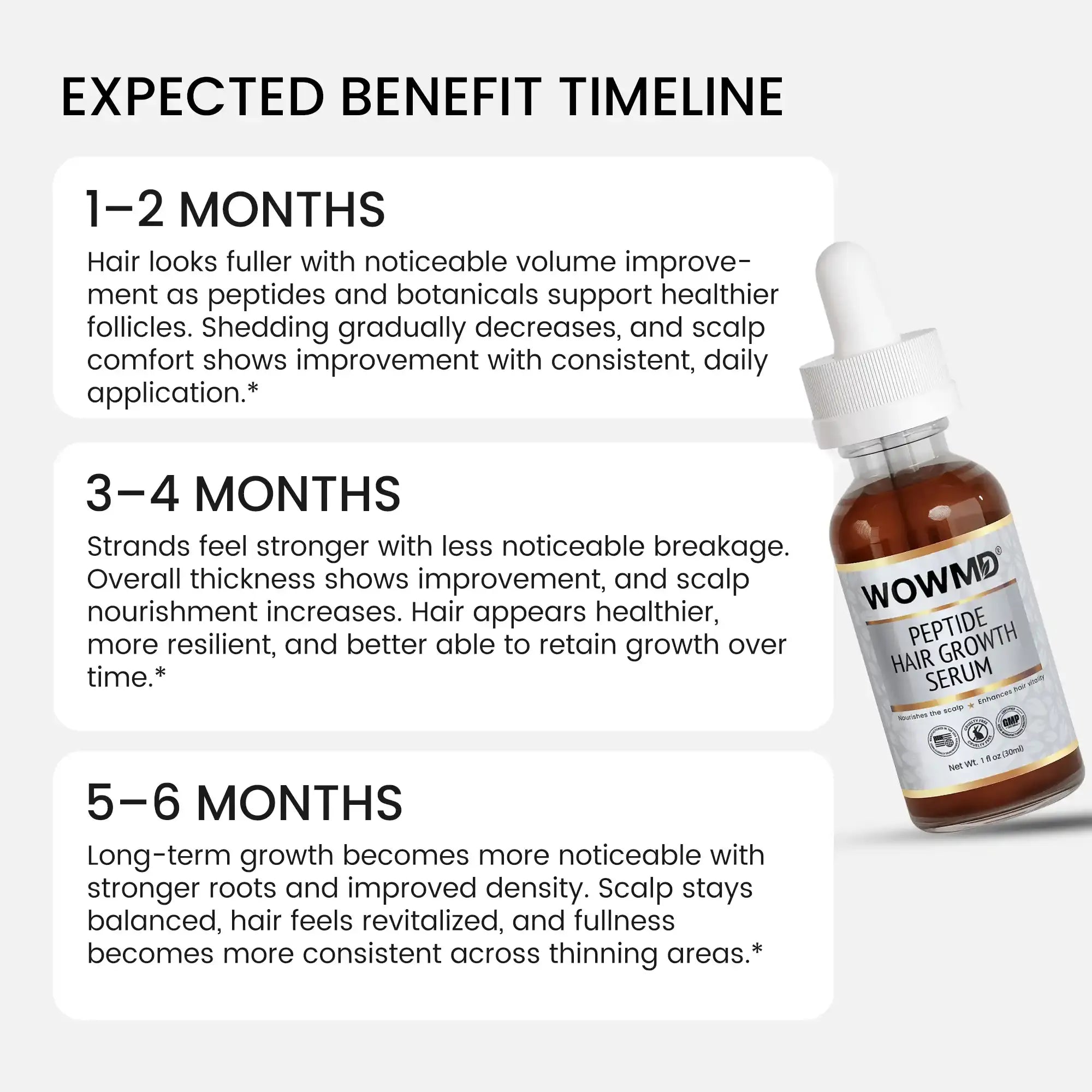 Peptide Hair Growth Serum